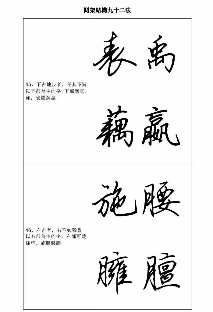 田英章钢笔字帖行书间架结构九十二法 | 钢笔书法字帖