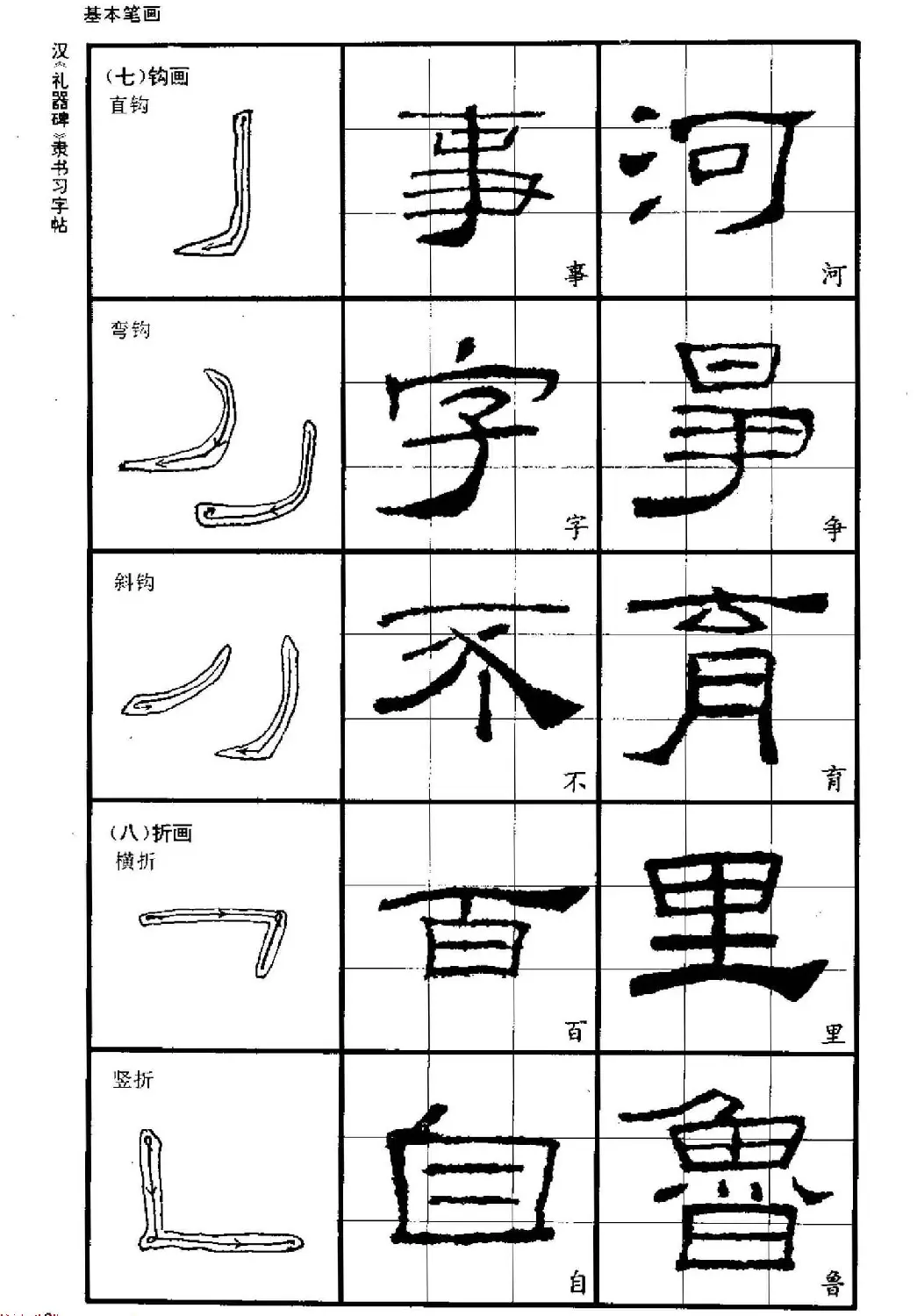 书法教材《汉礼器碑隶书习字帖》 | 软笔隶书字帖