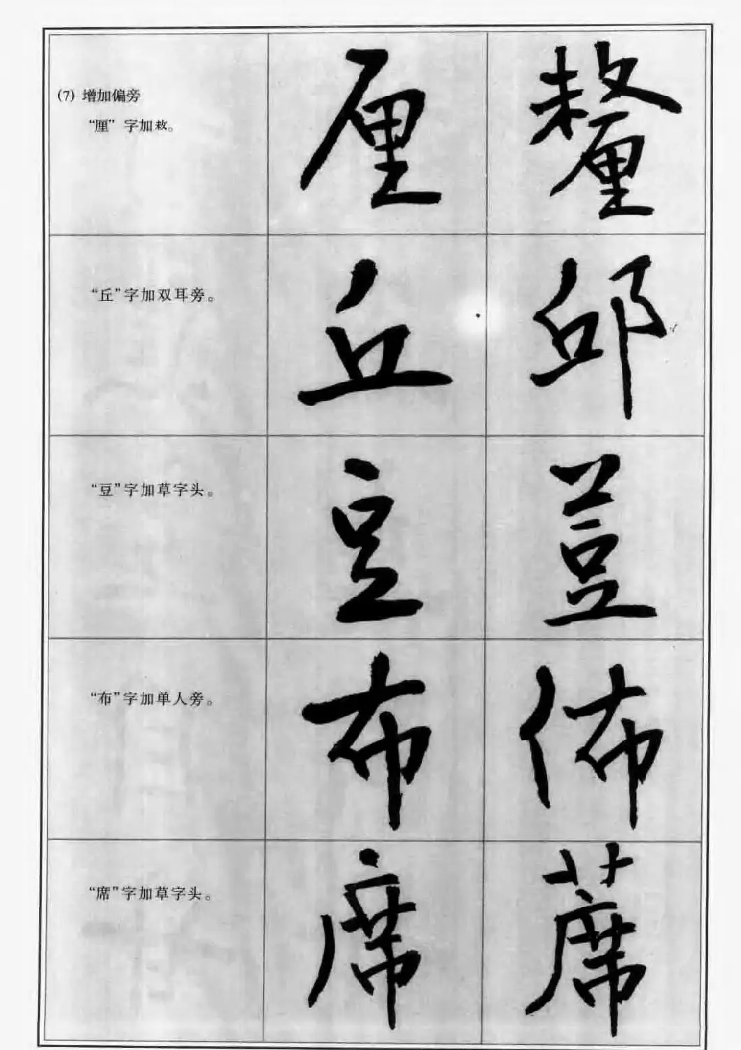 毛笔字帖教程《行书入门大字谱》 | 软笔行书字帖