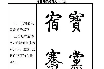 启功字帖楷书间架结构九十二法