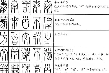 钢笔书法字帖 | 学习篆书最好钢笔字帖《篆法百韵歌》