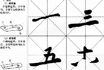 毛笔行书字帖 | 书法教程--黄庭坚行书用笔特点