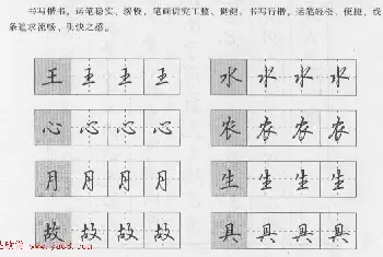 钢笔书法字帖 | 钢笔行书入门教材