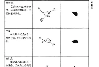 刘小晴书法字帖欣赏《简体楷书书写秘诀》