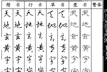 钢笔书法字帖 | 名家钢笔楷行草隶四体千字文字帖