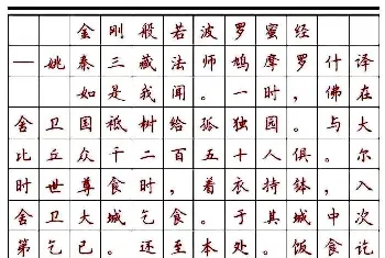 钢笔书法字帖 | 顾仲安楷书钢笔字帖《金刚经》