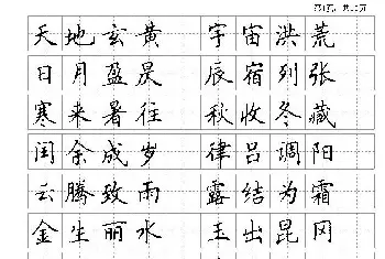 硬笔书法字帖 | 钢笔字帖欣赏《千字文》