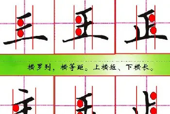 硬笔书法字帖 | 硬笔书法教学:钢笔字书写规律与口诀